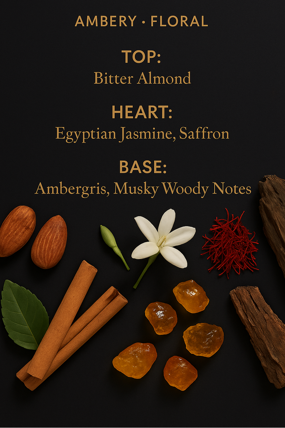 Fragrance notes and scent profile of Baccarat Rouge 540 Extrait de Parfum