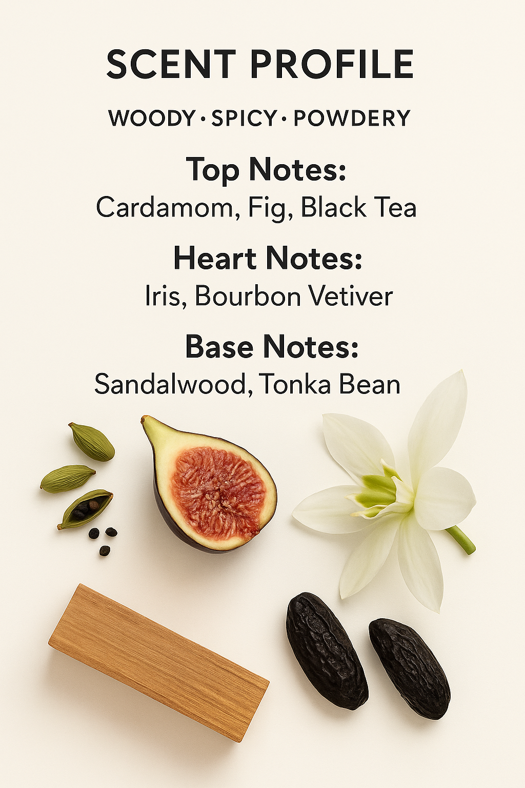 BDK Gris Charnel scent profile and fragrance notes chart