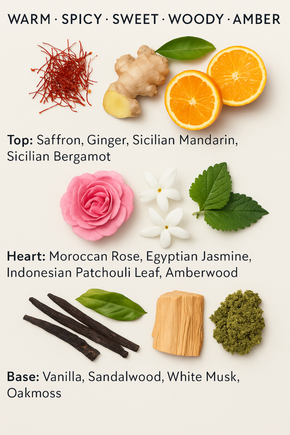 Instant Crush scent profile showing amber, floral, and vanilla notes